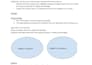 create lesson plans for all ages